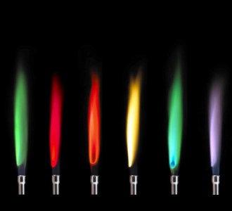 Почему газ на плите горит оранжевым, красным или желтым цветом? Причины изменения цвета пламени